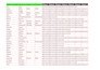 do real estate skip tracing to find property owners